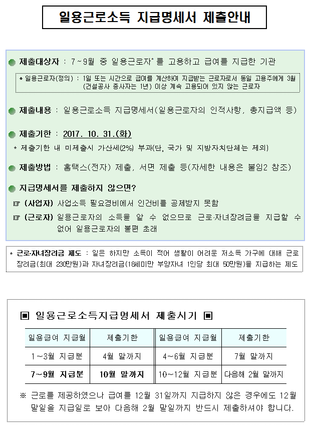 일용근로소득지급명세서 제출안내 이미지 2